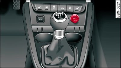 Centre console: Electrical socket